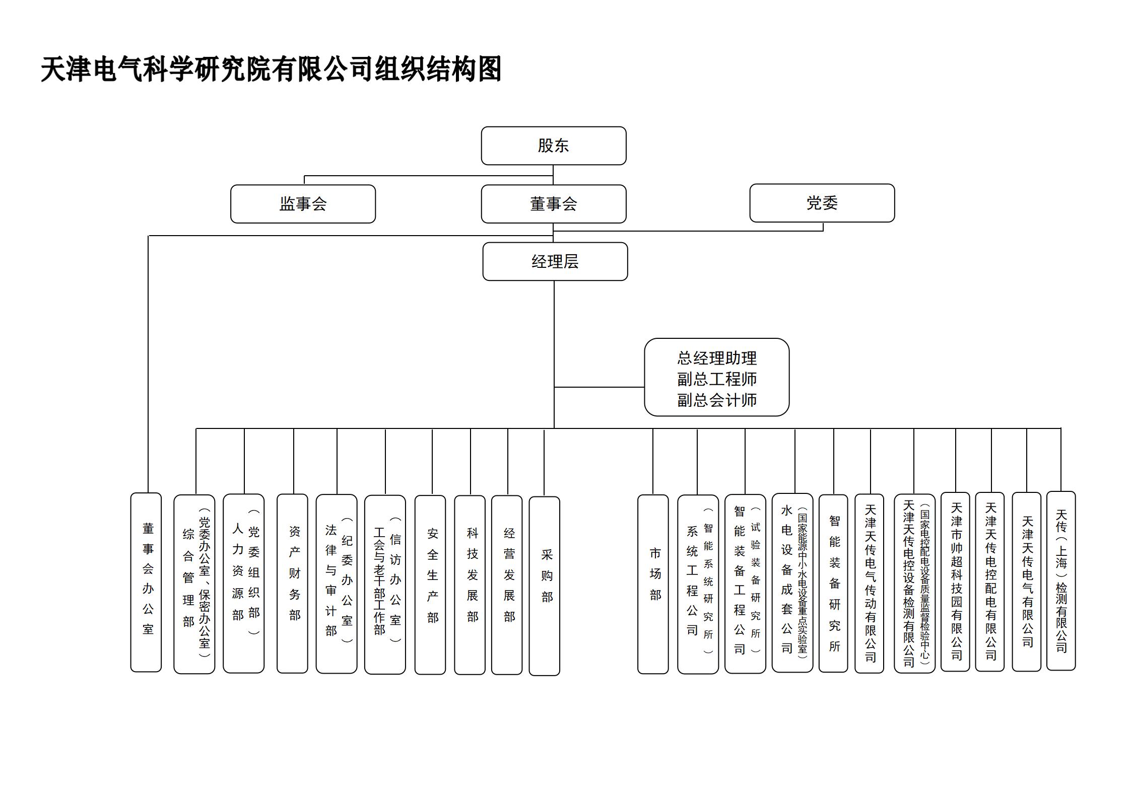 esball·官方(中国)世博网站首页