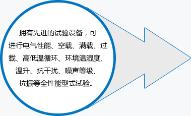esball·官方(中国)世博网站首页