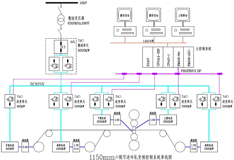 esball·官方(中国)世博网站首页