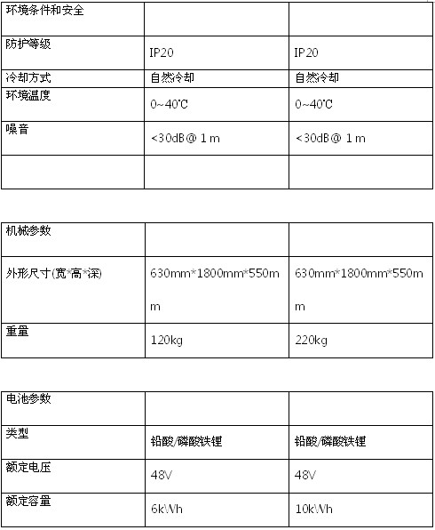 esball·官方(中国)世博网站首页