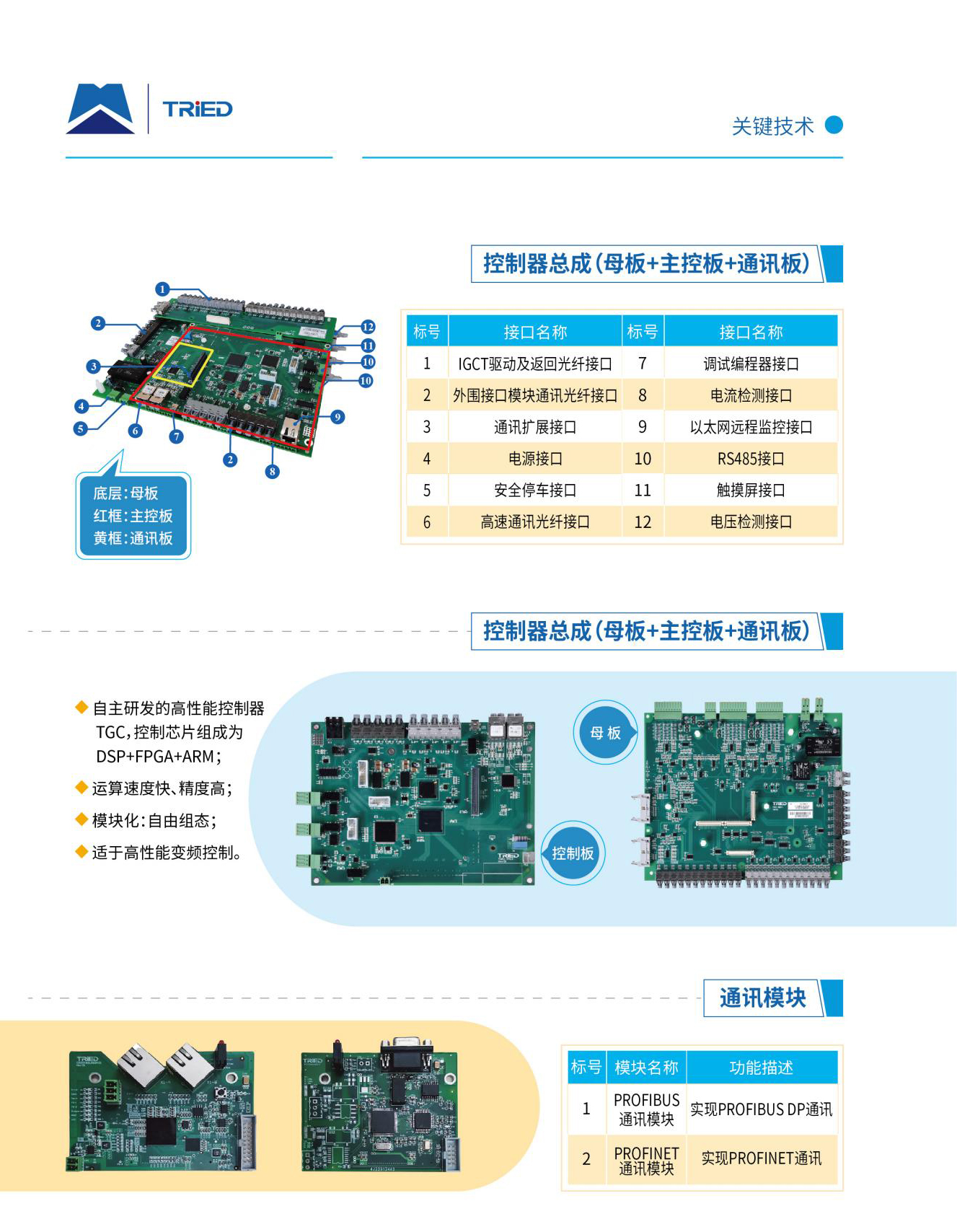 esball·官方(中国)世博网站首页
